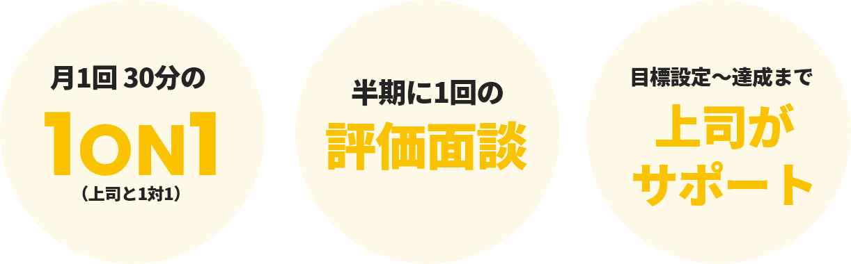 図